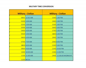 10 Best Military Time Chart Printable And How They Use It - Calypso Tree