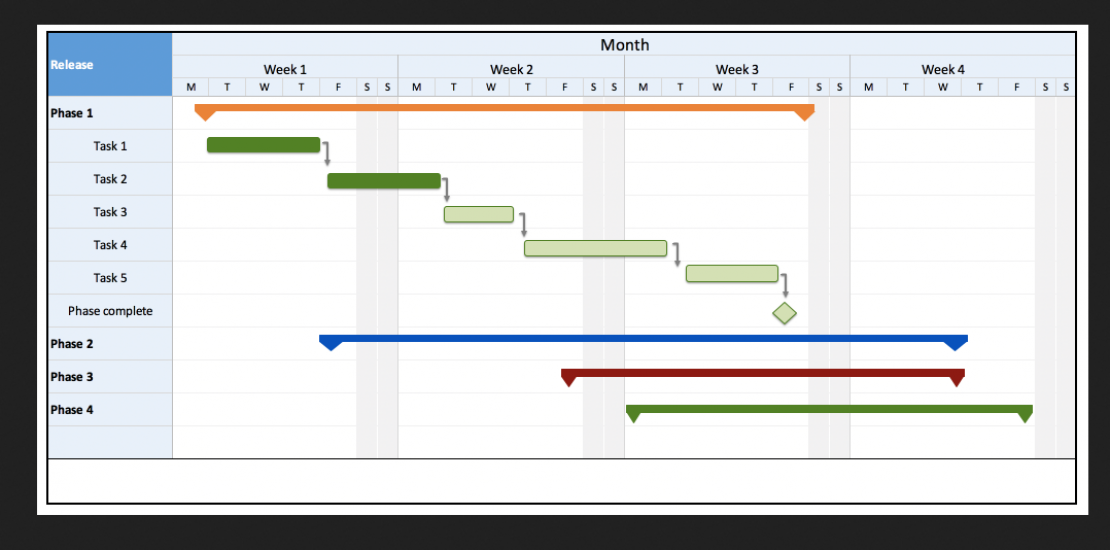 29 Product Roadmap Templates Free - Calypso Tree