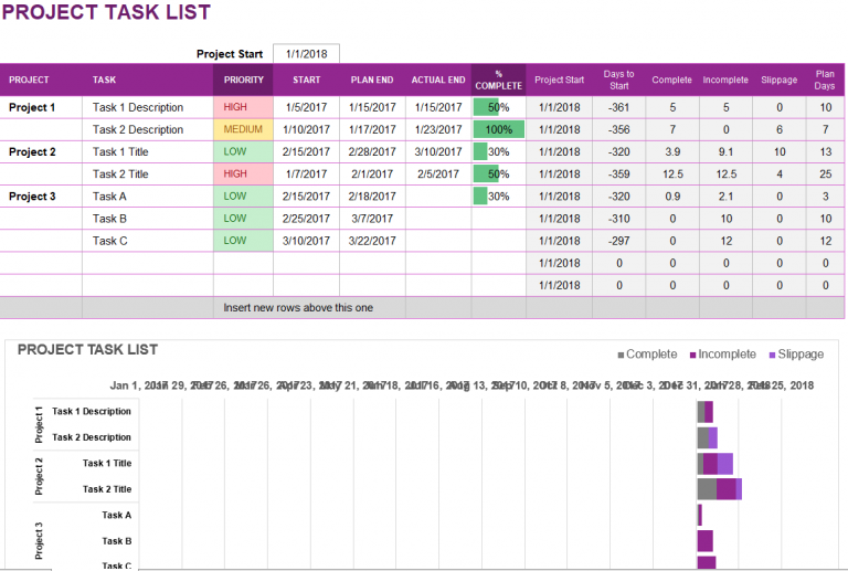 25 Multiple Project Tracking Template Excel - Calypso Tree